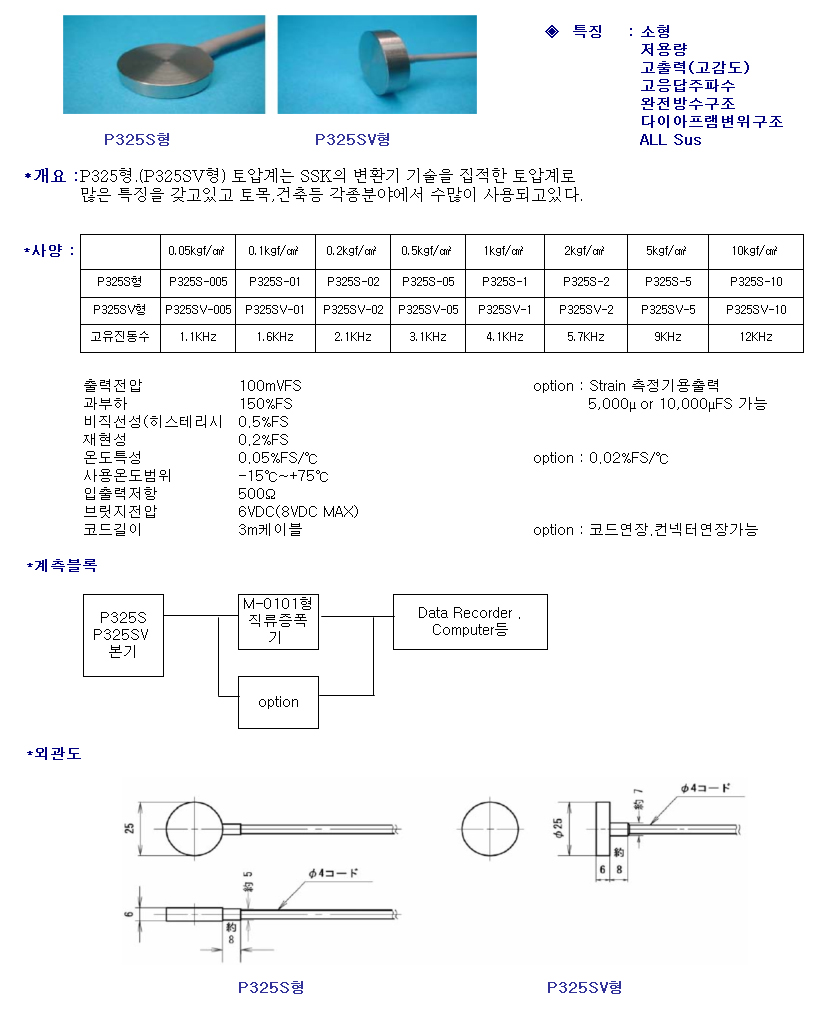 P325(S, SV).png